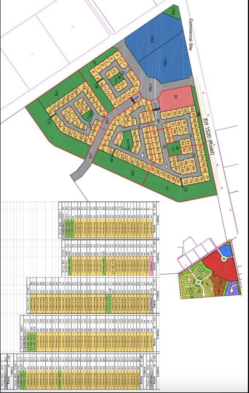 Property interior