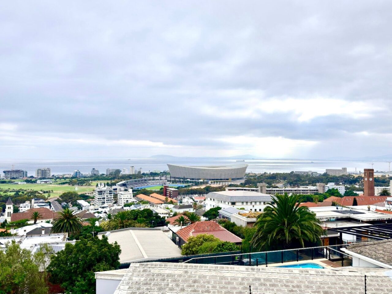 Property view